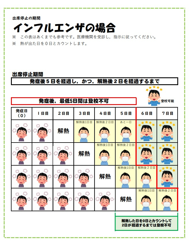 Innhuruennza_syusseki_2